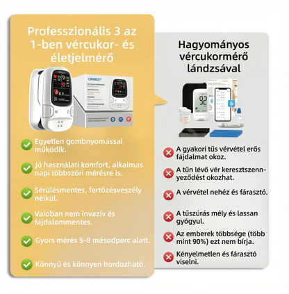 🔥Egyszerű és kényelmes, intelligens mérés, amikor csak szükséged van rá